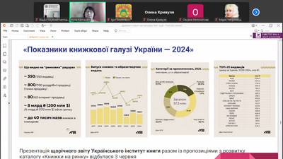 Вебінар «Дайджест новин про культуру»