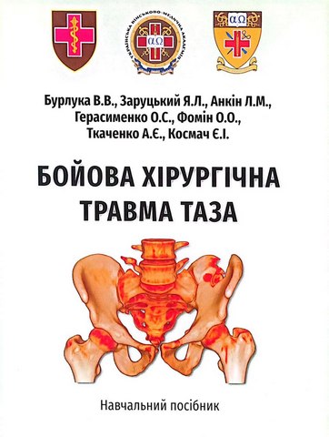 Бойова хірургічна травма таза: