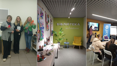 Відвідування Харківської обласної бібліотеки для дітей та юнацтва відділ науково-інформаційного забезпечення інноваційних процесів