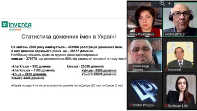Доменні імена та торговельні марки: правові аспекти охорони об’єктів інтелектуальної власності