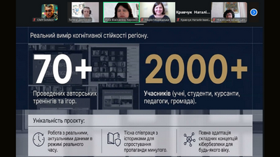 Третій день Всеукраїнської онлайн-школи бібліотечного журналіста